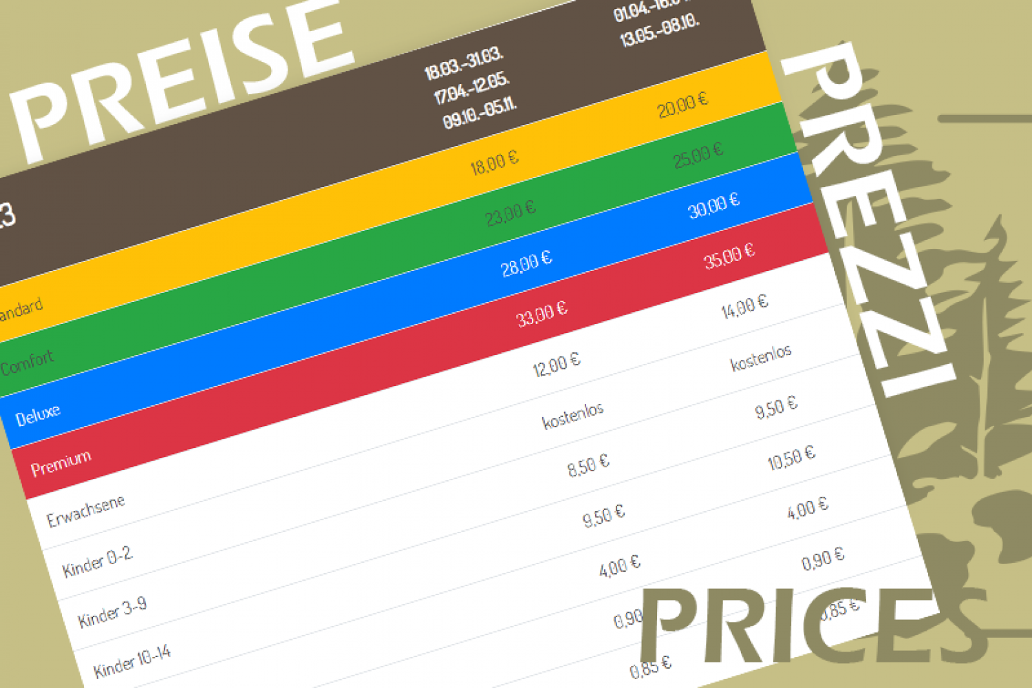 Prices and regulations